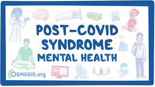 PostCOVID syndrome Mental health [upl. by Adnama843]